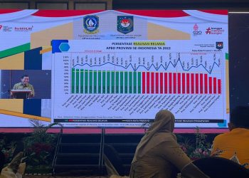 Provinsi Lampung Tertingi Sementara Presentasi Realisasi Belanja APBD Provinsi se-Indonesia Tahun Anggaran 2022